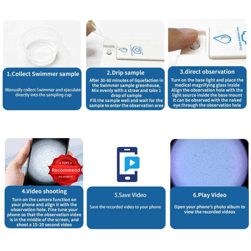 URAMAN Magnifier Pro:Detection of active male sperm (Disposable)